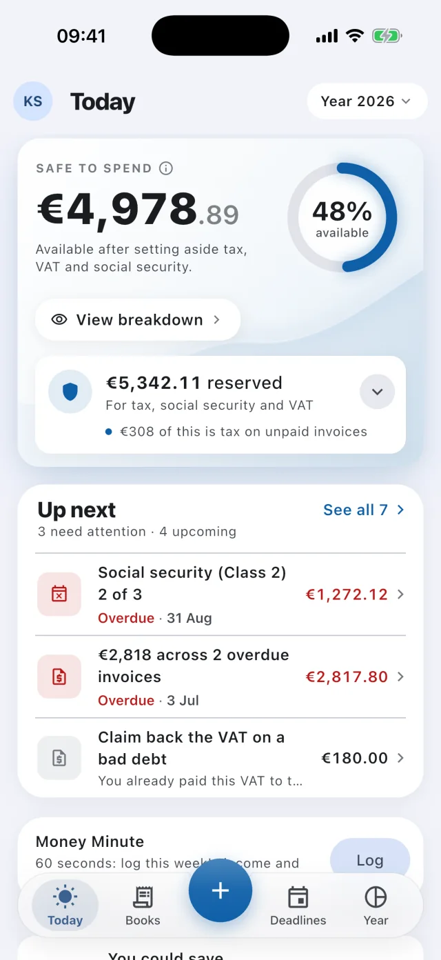 Settlano’s Today screen: Safe to spend €4,978.89, 48% available, €5,342.11 reserved for tax, social security and VAT, and what is due next.